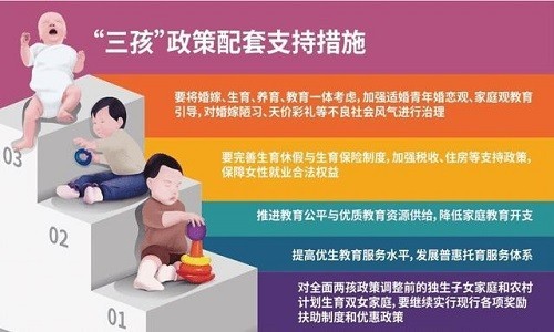 人口放开了吗_上半年人口出生率又跌了!为什么三胎放开后,大家更不想生了?