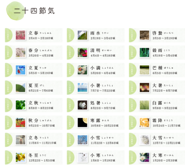 一年中的二十四节气七十二候用日语怎么说
