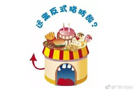 反式脂肪酸每天摄入量应控制在什么范围内