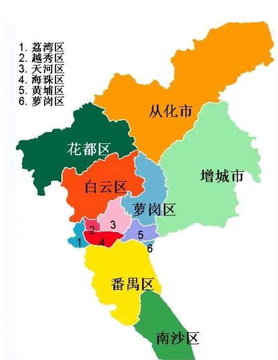 如果买房,会选择哪里?