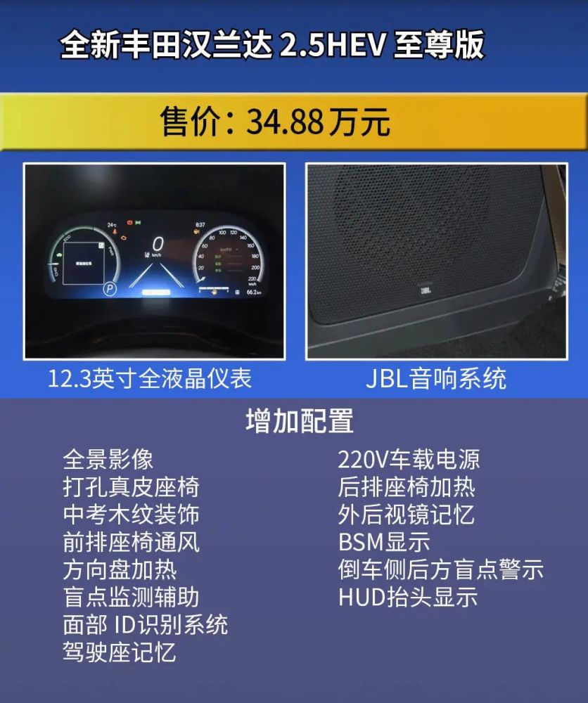 广汽丰田全新汉兰达购车手册
