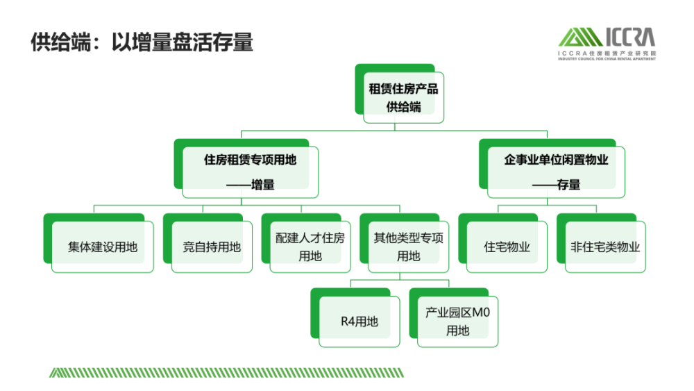 项目定位策划：引领企业走向成功的灯塔