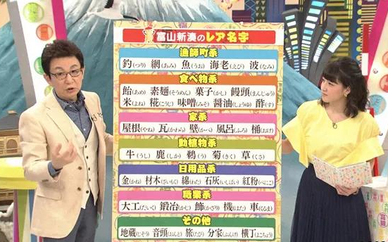 盘点日本的奇葩姓氏:"鼻毛,猪鼻,犬养…"网友:别大惊小怪_腾讯新闻