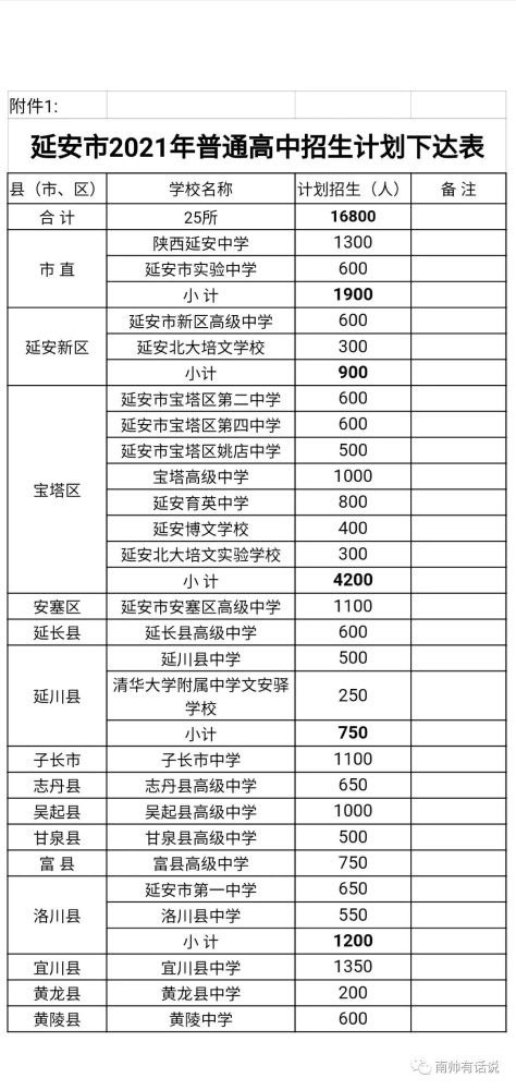 中考分数出来时候怎么算_中考分数什么时候出来_中考分数下来了