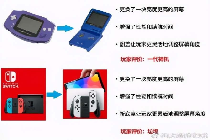 任天堂switch的丢人新机型 让玩家们绷不住了 全网搜