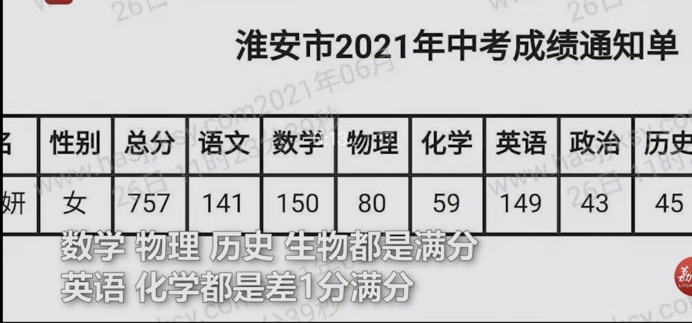 江蘇女學霸火了中考12門竟然8門滿分且初中3年未上過輔導班