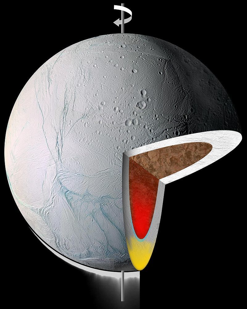 14億千米外外星生命正在形成科學家無法解釋甲烷的來源