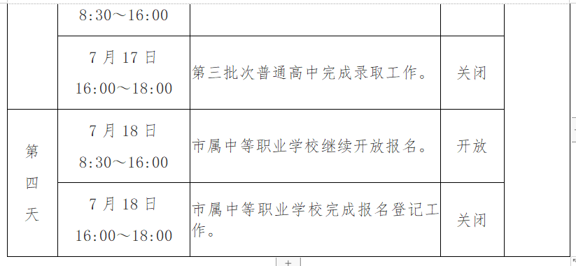 南宁人口2021总人数口_2021年南宁市区中考成绩出炉!总成绩全A+的人数有