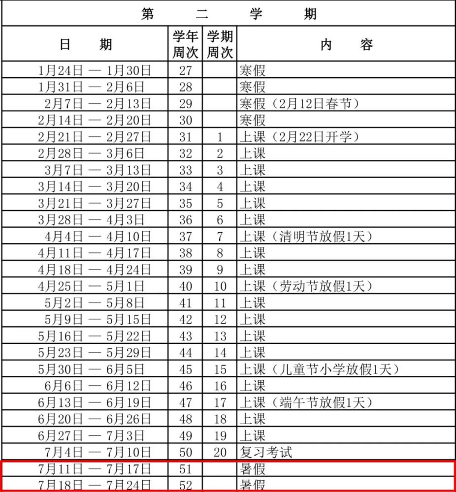 清远中小学生的暑假即将开启，这些安全知识请收入囊中