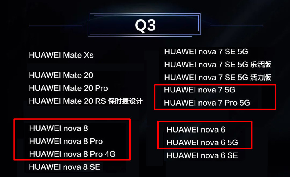 鸿蒙官宣第二批正式版系统升级名单7款华为nova系列机型可升级