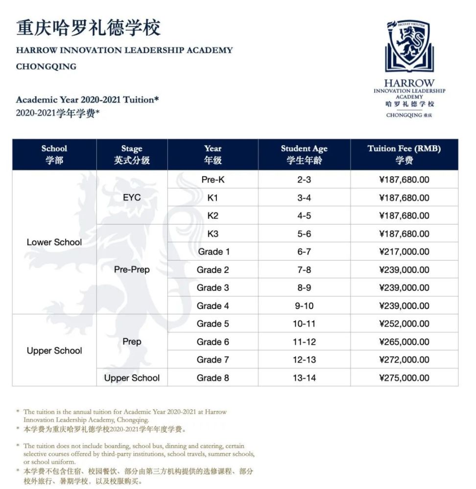 学校地址重庆市巴南区金鹿大道诺林巴蜀外籍人员子女学校一,招生计划