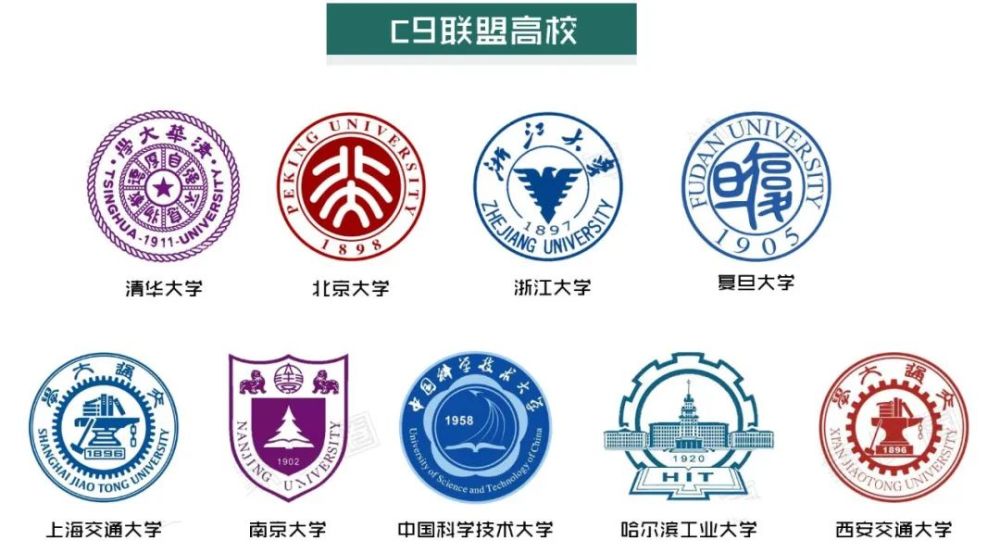 c9大学名单图片