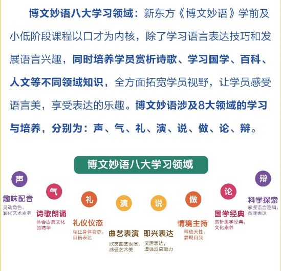 多所机构被中消协点名南京新东方正式上线本质课程好将来推考研…(2023己更新)插图1