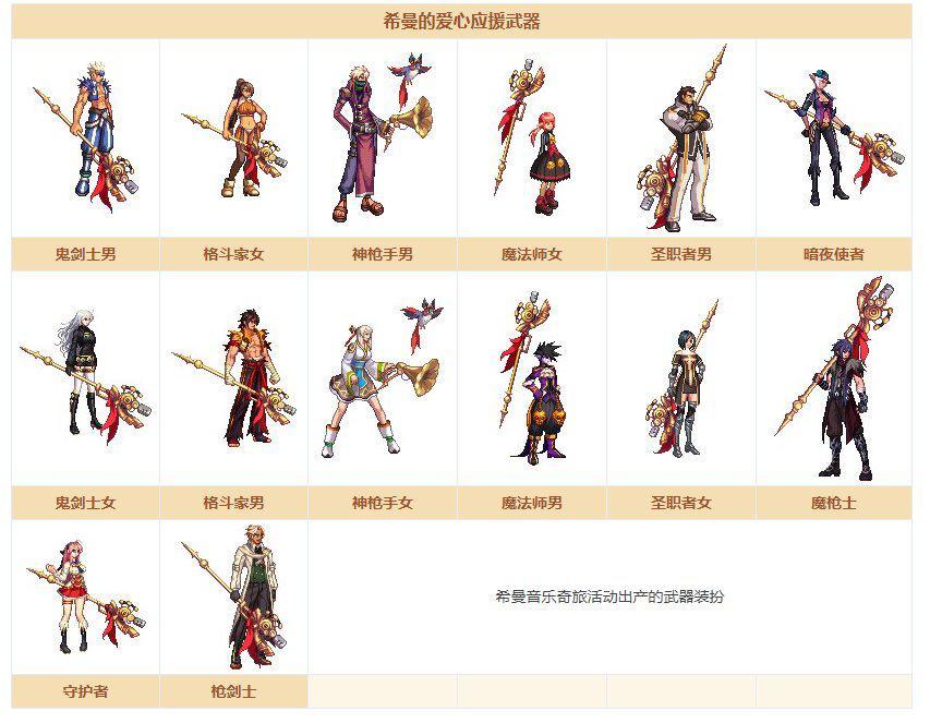 【希曼的爱心应援武器装扮】无属性,收藏用,输入宠物名字有额外动作