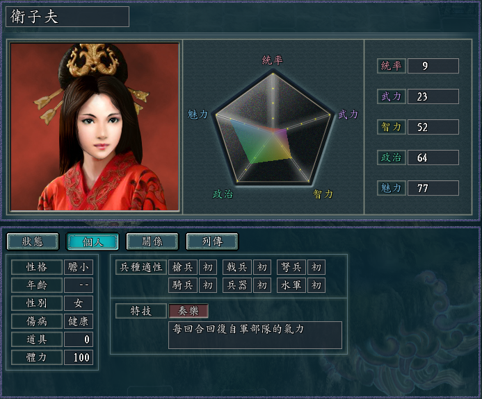 三国志11血色衣冠特技详解十五奏乐诗想筑城屯田