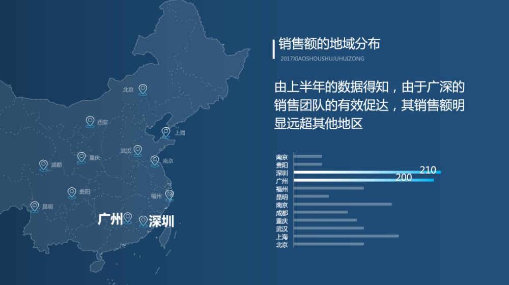 【深夜分享】地圖&數據圖表的高端ppt如何製作