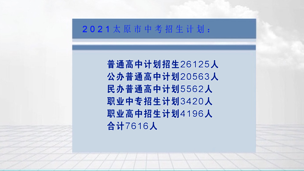 2021太原市中考招生计划