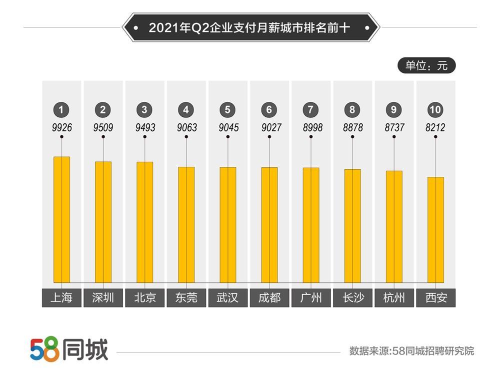 智联经纬教育_南京智联经纬_南京经纬达科技招聘