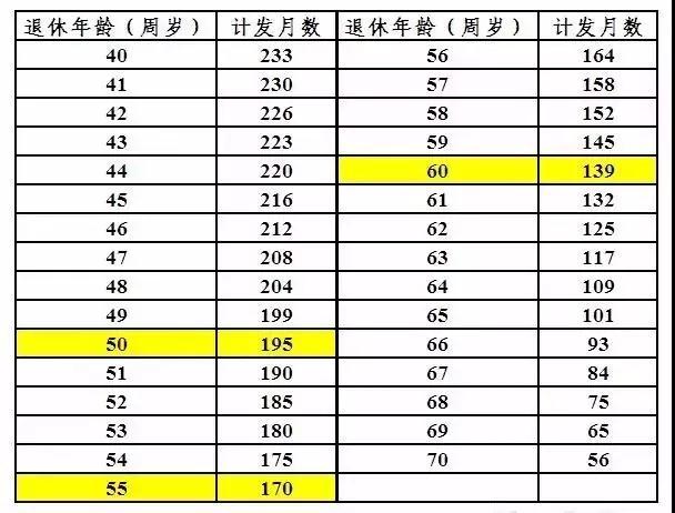 禹州市多少人口_河南省158个县级行政区人口排名出炉 快看看咱禹州排第几..