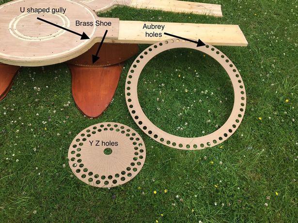 英国历史爱好者自制反重力装置声称已经解决巨石阵之谜