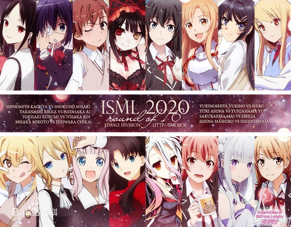 国际最萌大会的历届萌王你最喜欢哪一个