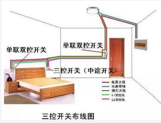 24处人性化设计，让生活更加美好！