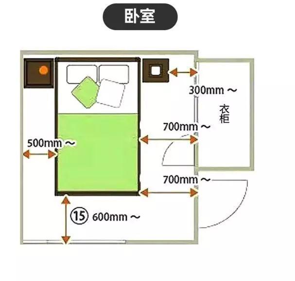 24处人性化设计，让生活更加美好！