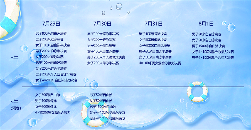 关注 21东京奥运会游泳项目赛程 全网搜