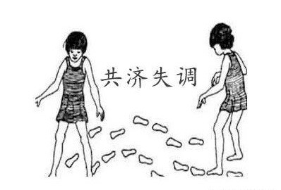 目前尚无根治脊髓小脑萎缩的方法,通常是通过药物治疗共济失调,以改善