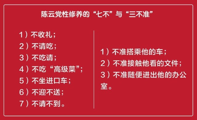 中央特科掩护机构开张时，为防流氓来讨“喜钱”，陈云用了这一招巧妙解决_腾讯新闻