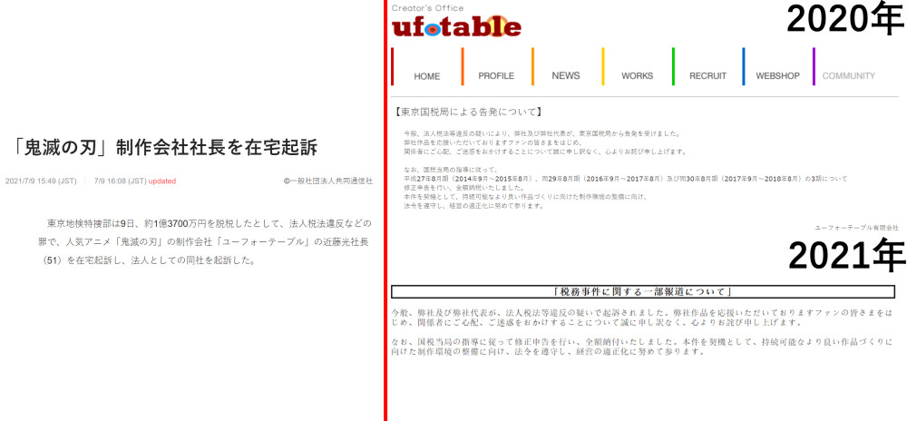 鬼灭之刃 制作组又被起诉 近藤光愉悦一年后 还没有结束 腾讯新闻