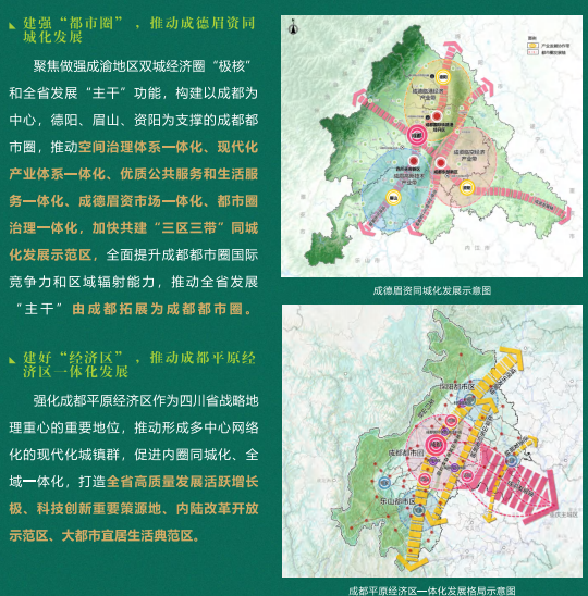 成都未来人口_这个区未来将建成337所学校,可满足180万区域人口需求