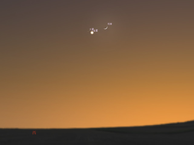 金星火星双星伴月图片