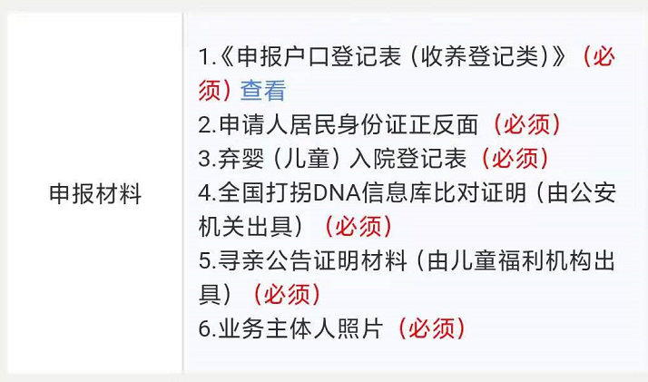 二,【全省】社會福利機構登記戶口注:2013年5月14日前,公民個人撿拾