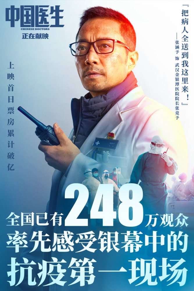 刘伟强《中国医生》首日收9296万,倪妮《1921》收1588万