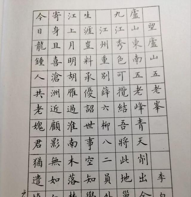 可見他的硬筆書法是多麼的精湛,對於盧中南的硬筆書法,分享你的見解