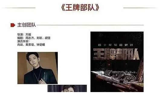 肖战《王牌部队》终于要播了,主演番位已定?剧方选人一流