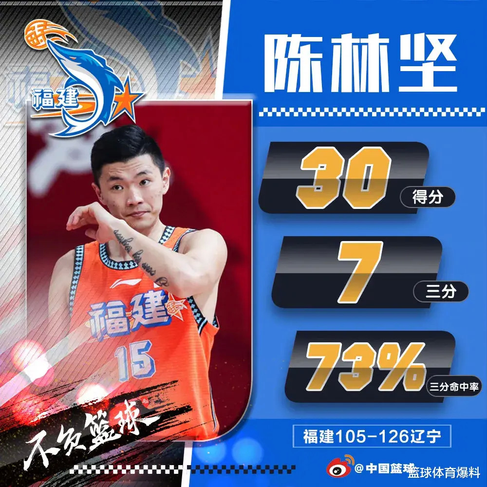 陈林坚 CBA三消息：新疆交易探花签，陈林坚寻求转会，北控签约扣篮王
