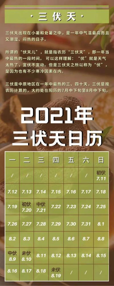 漯河有"头伏"吃饺子的习俗吗?