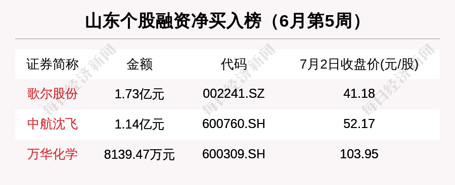 全球公司市值排行_2021全球市值100强上市公司排行榜