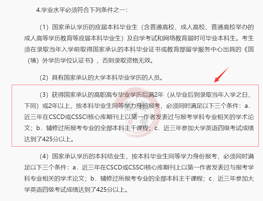 专科考研和专转本后考研有什么区别哪一种更容易_腾讯新闻(2023己更新)插图2