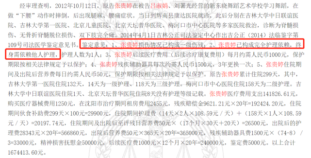 法院最后判决:被告,也就是吕淑娟夫妇承担70%责任,原告自行承担30%