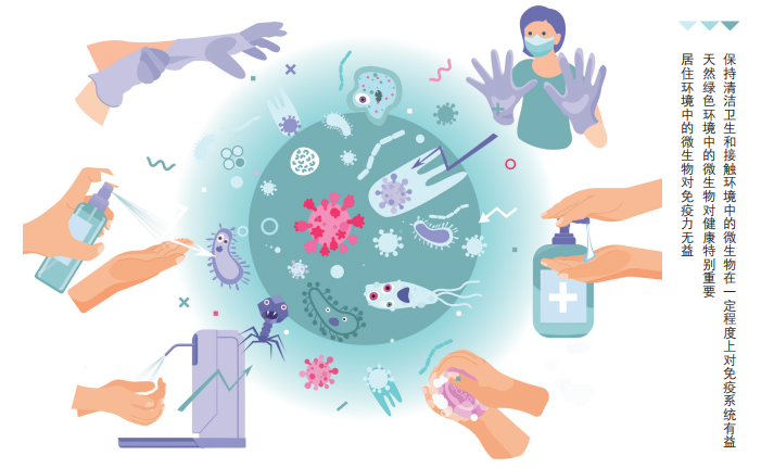 玩泥巴和除尘螨都提升免疫力 接触有益微生物与卫生清洁并不冲突 腾讯新闻