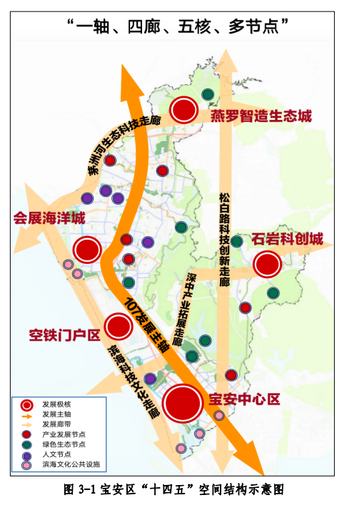 打造中共寶安縣第一次黨員代表大會舊址,燕川古村, 沙井·金蠔小鎮