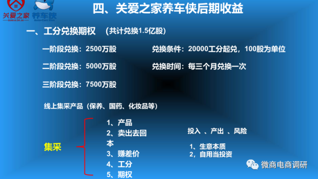 从精益车服到关爱之家养车侠：现行奖金制度有何特色？(图10)