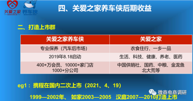 从精益车服到关爱之家养车侠：现行奖金制度有何特色？(图11)