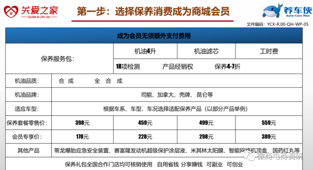 从精益车服到关爱之家养车侠：现行奖金制度有何特色？(图13)