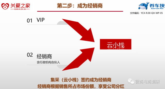 从精益车服到关爱之家养车侠：现行奖金制度有何特色？(图14)