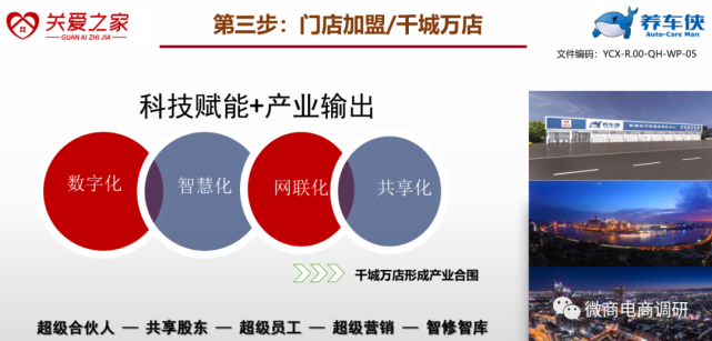 从精益车服到关爱之家养车侠：现行奖金制度有何特色？(图15)