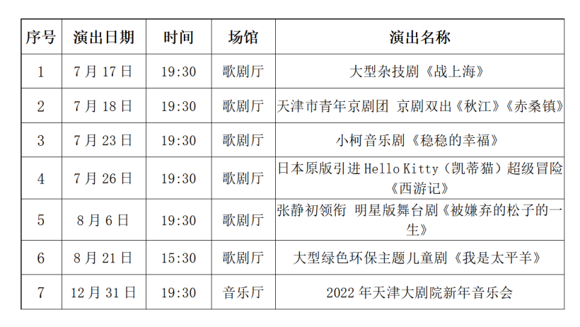 【小康圆梦】第七届"西岸·城市舞台戏剧展"将亮相天津大剧院